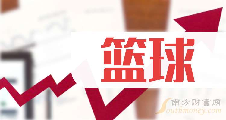 一周篮球训练计划安排怎么写_2